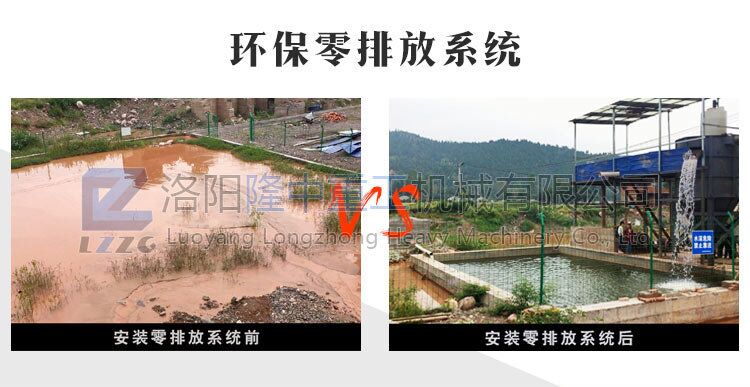 隆中推薦：礦山設備環保可選用零排放系統