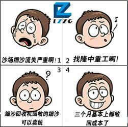 泥沙細砂回收設(shè)備定制需要哪些資料信息